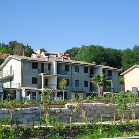 Residenza A Due Passi Dal Mare * San Vito Chietino