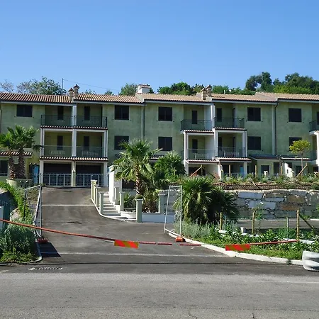 Residenza A Due Passi Dal Mare San Vito Chietino